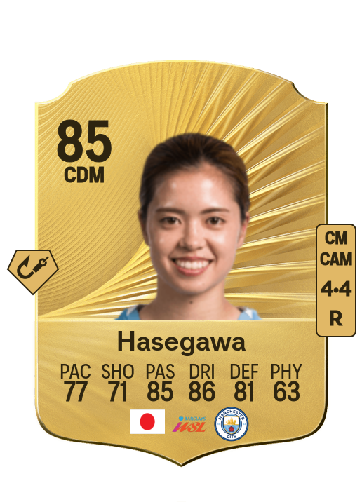 Yui Hasegawa
