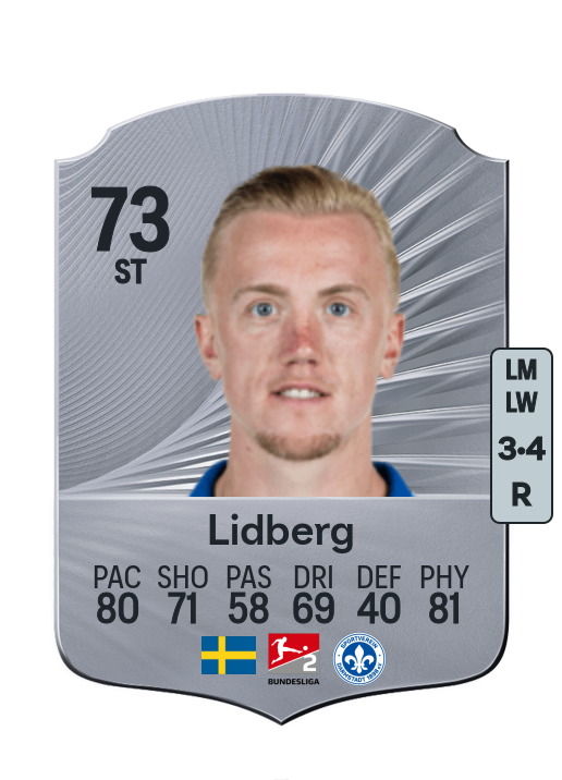 Isac Lidberg