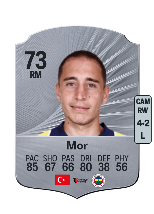 Emre Mor