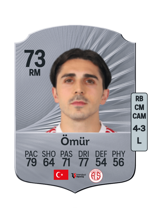 Abdülkadir Ömür