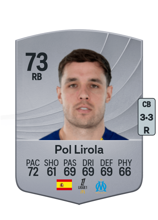 Pol Mikel Lirola Kosok