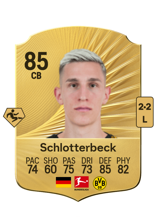 Nico Schlotterbeck
