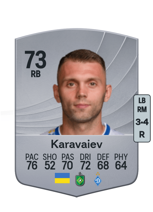 Oleksandr Karavaiev