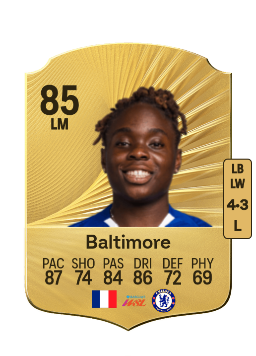 Sandy Baltimore