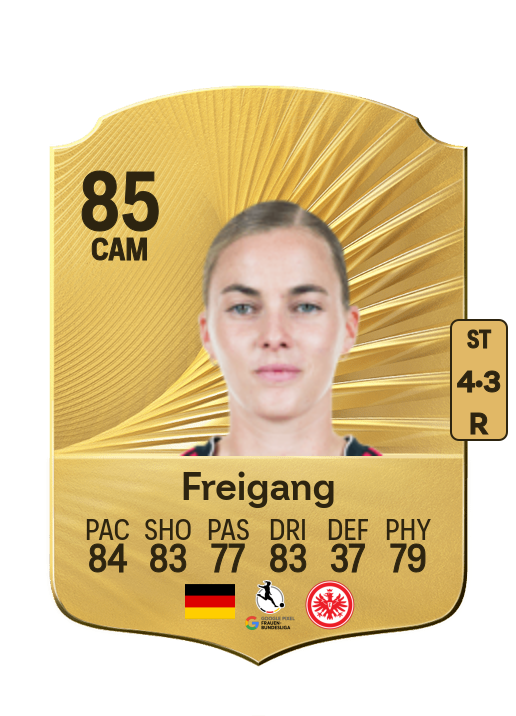 Laura Freigang