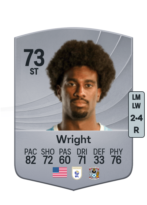 Haji Wright
