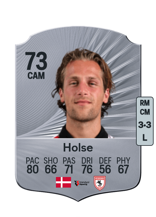 Carlo Holse