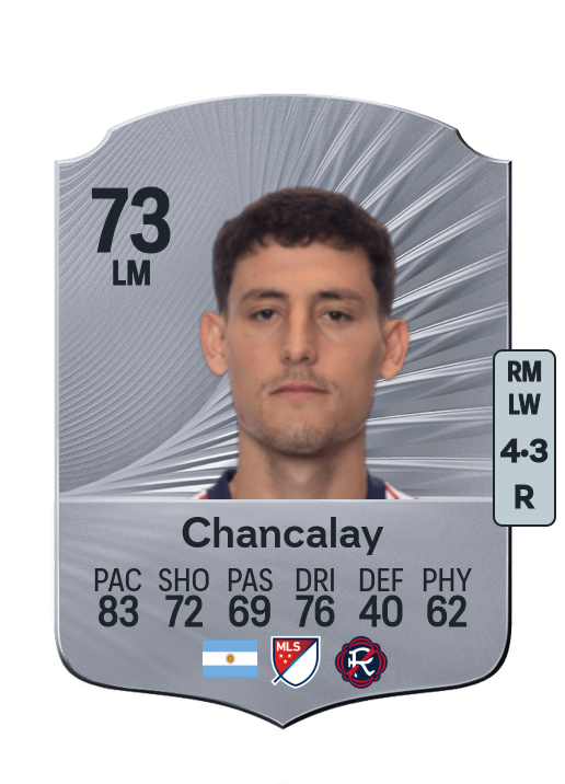 Tomás Chancalay