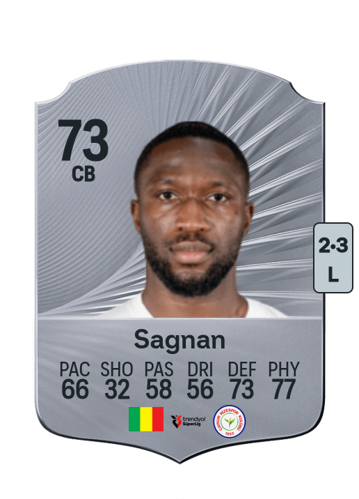 Modibo Sagnan