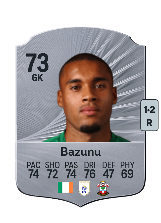 Gavin Bazunu