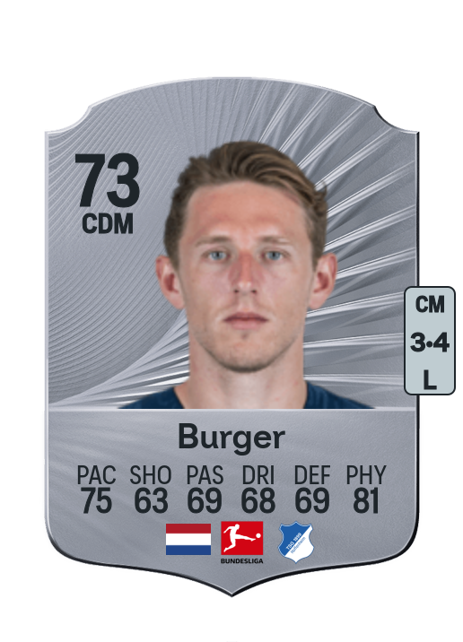 Wouter Burger