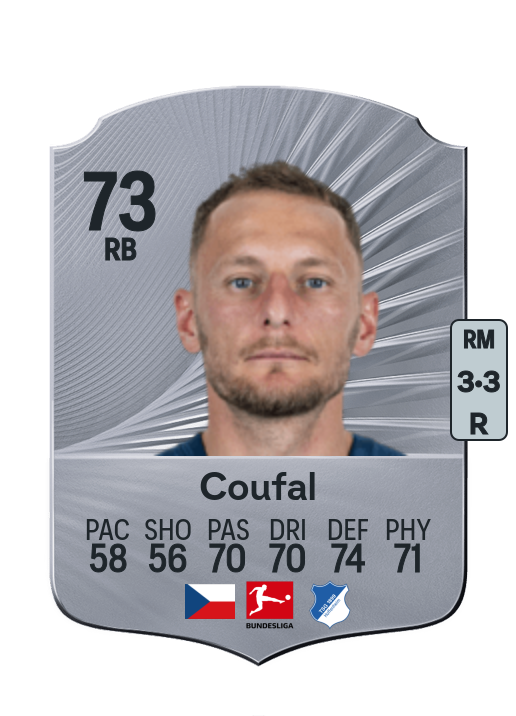 Vladimír Coufal