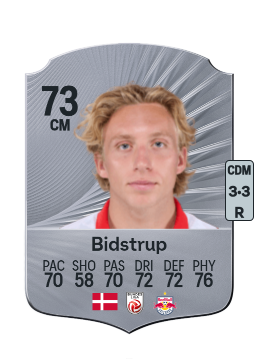 Mads Bidstrup