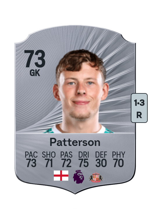 Anthony Patterson