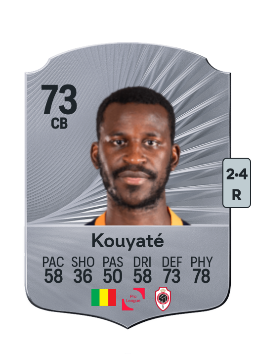 Boubakar Kouyaté
