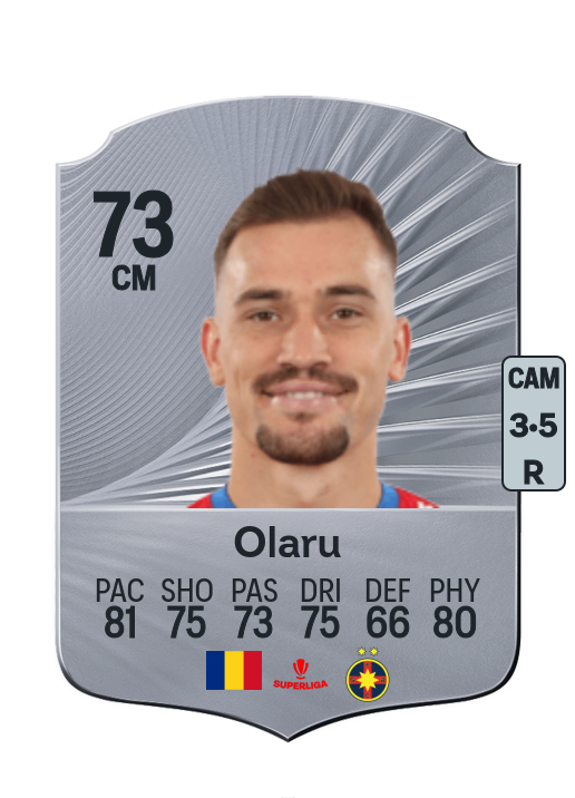 Darius Olaru