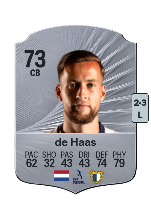 Justin de Haas
