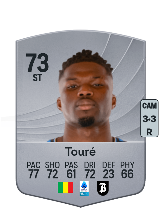 El Bilal Touré