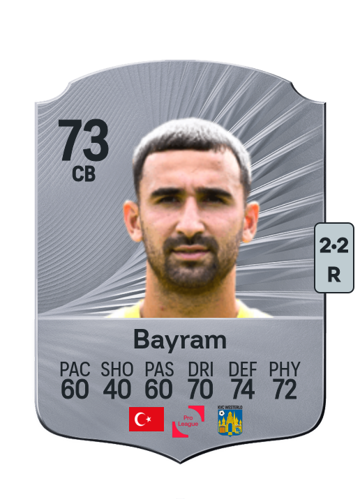 Emin Bayram