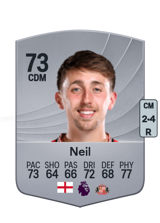 Dan Neil