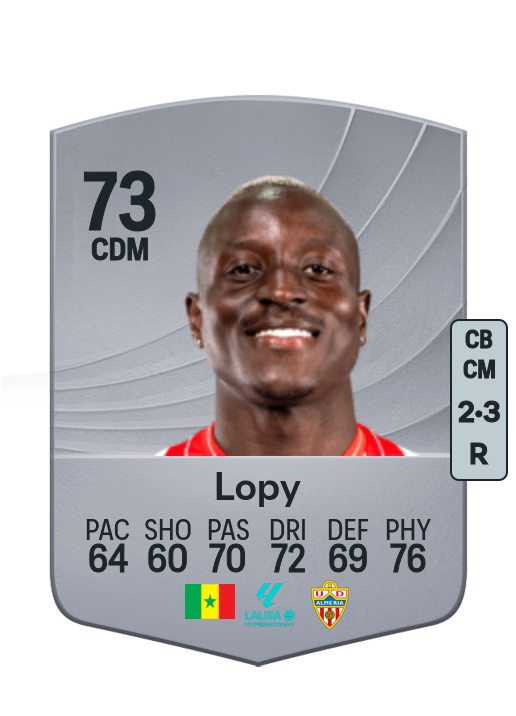 Dion Lopy
