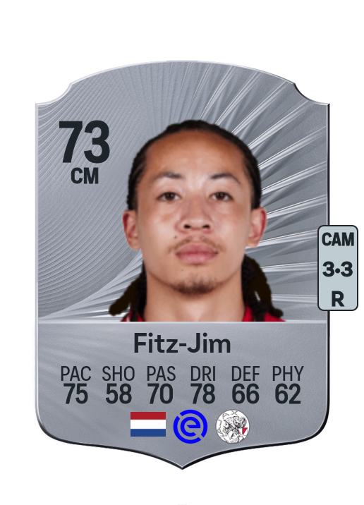 Kian Fitz-Jim