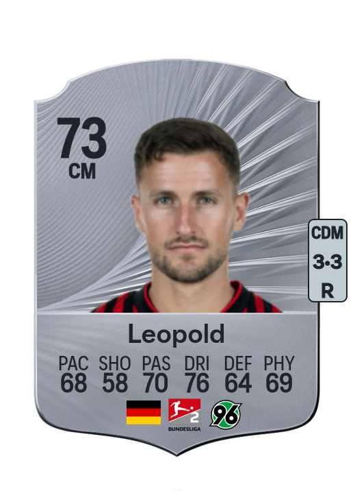 Enzo Leopold