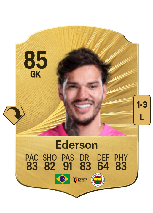 Ederson Santana de Moraes