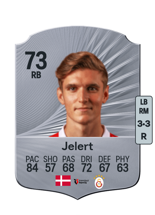 Elias Jelert Kristensen