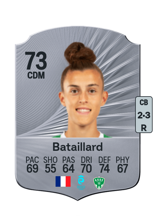 Faustine Bataillard