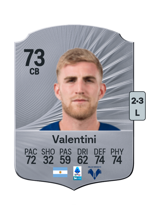 Nicolás Valentini