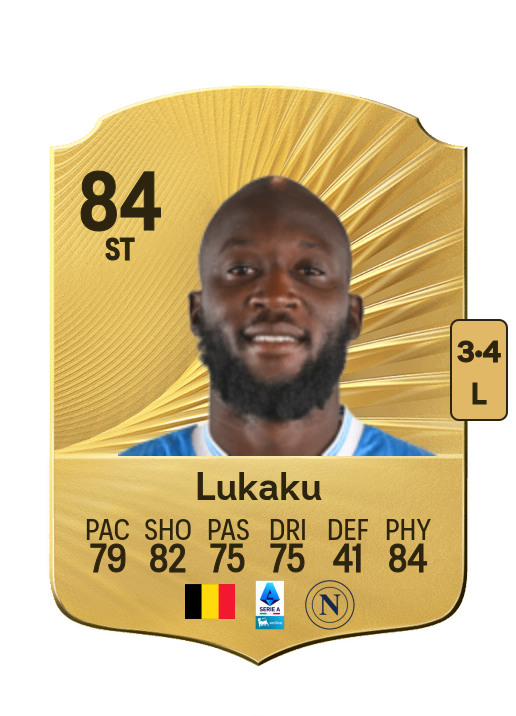 Romelu Lukaku