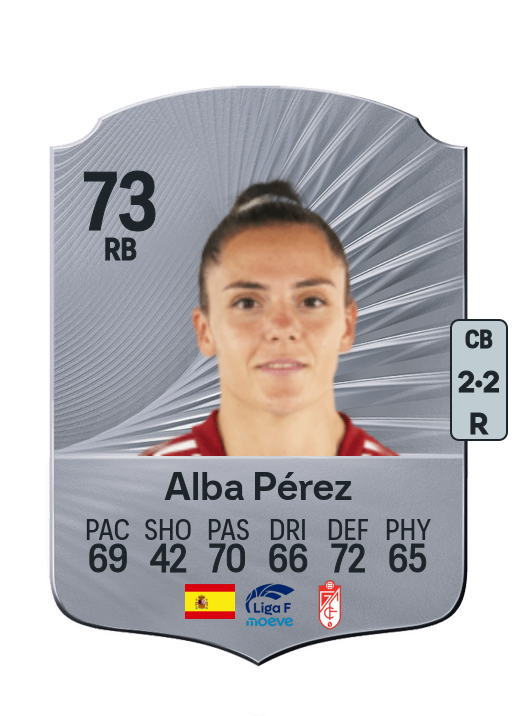 Alba Pérez Manrique