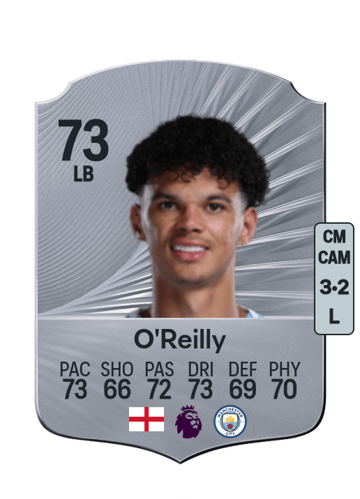 Nico O'Reilly