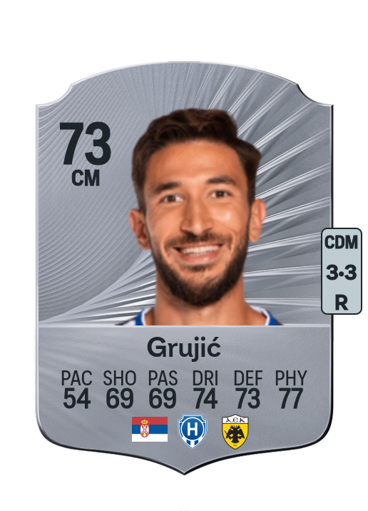 Marko Grujić
