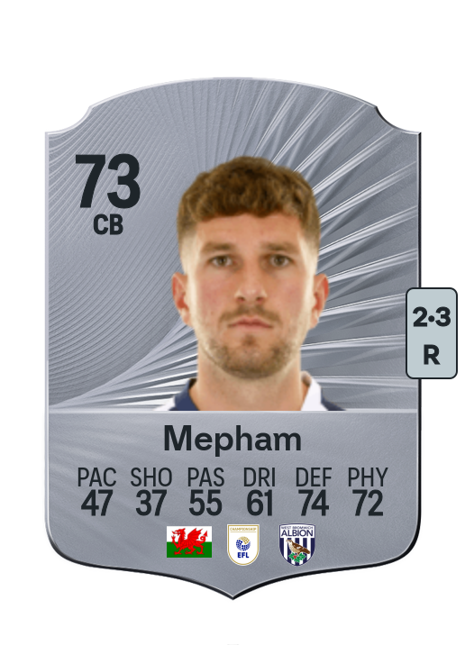 Chris Mepham