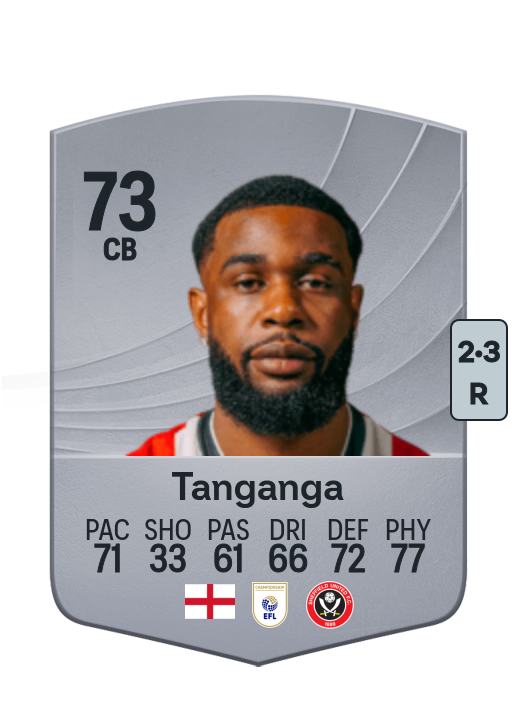 Japhet Tanganga