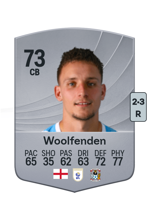 Luke Woolfenden