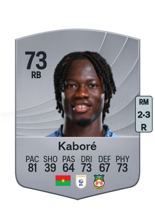 Issa Kaboré