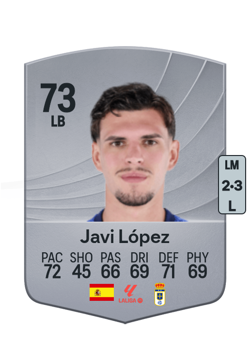 Javier López Carballo