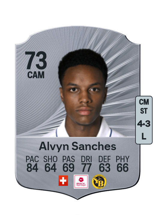 Alvyn Antonio Sanches