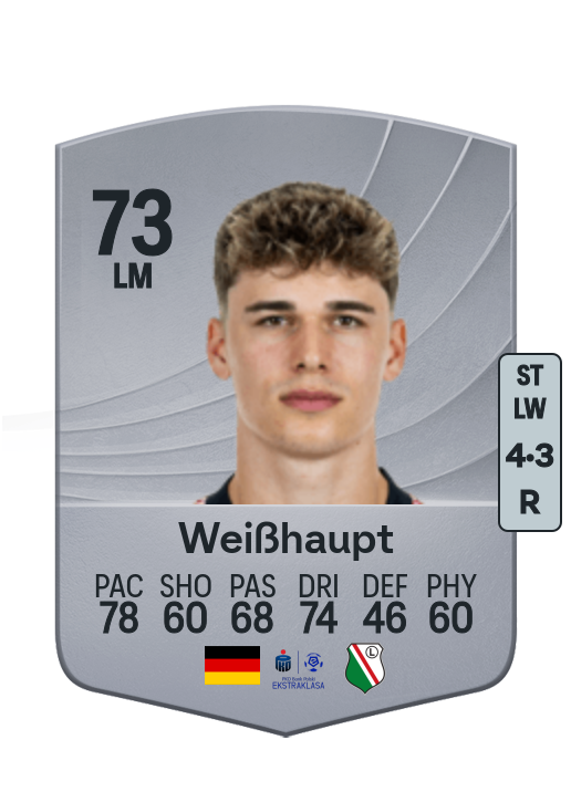 Noah Weißhaupt