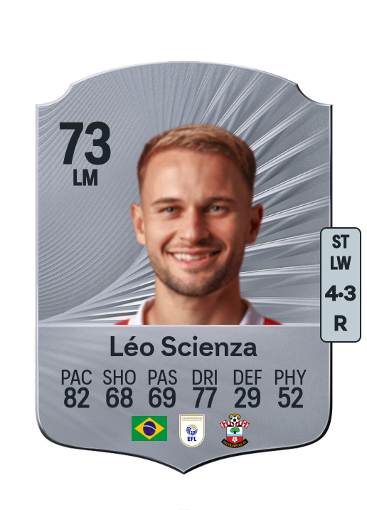 Leonardo Scienza