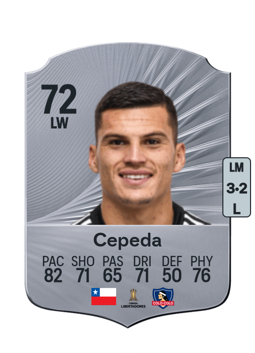 Lucas Cepeda