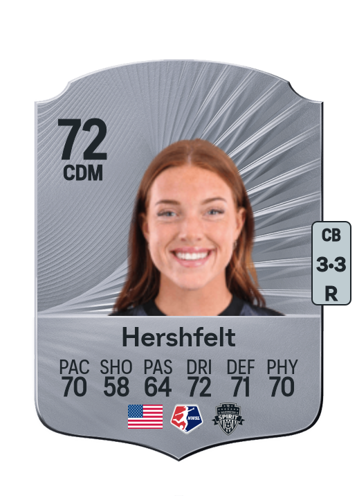 Hal Hershfelt