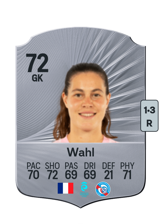 Manon Wahl