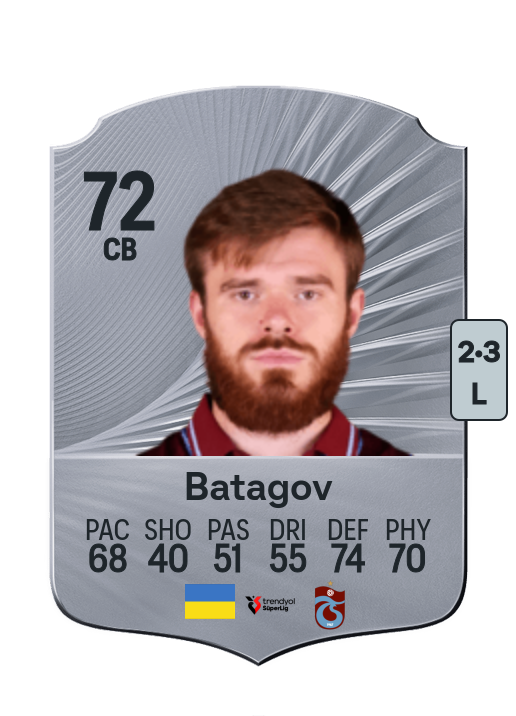 Arseniy Batagov