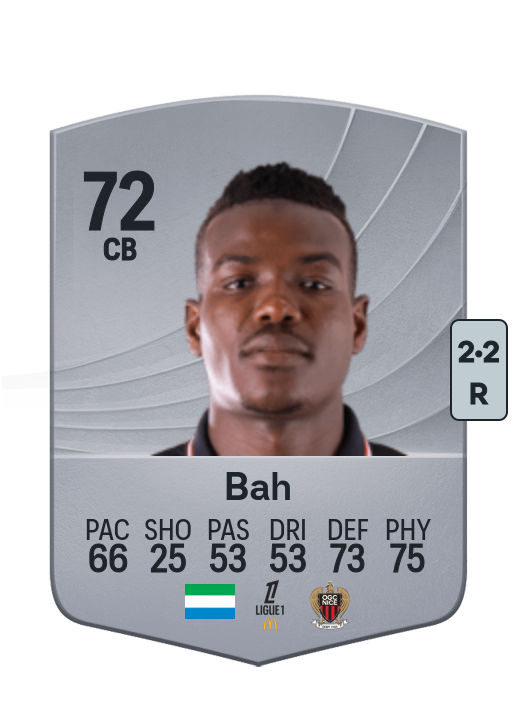 Juma Bah