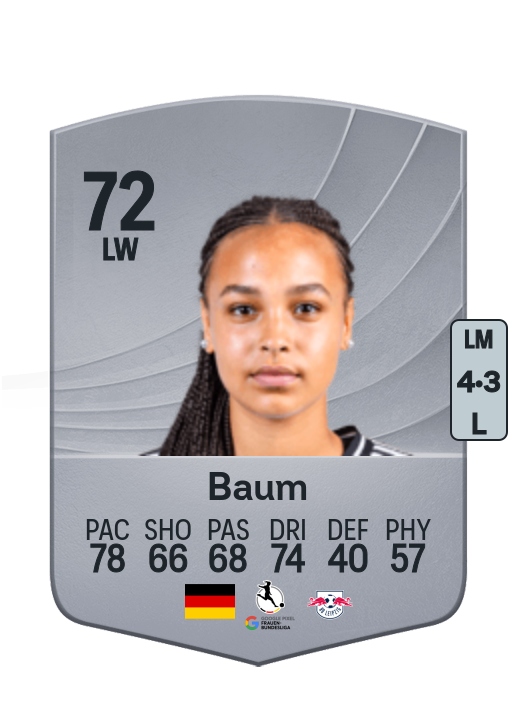 Lisa Baum