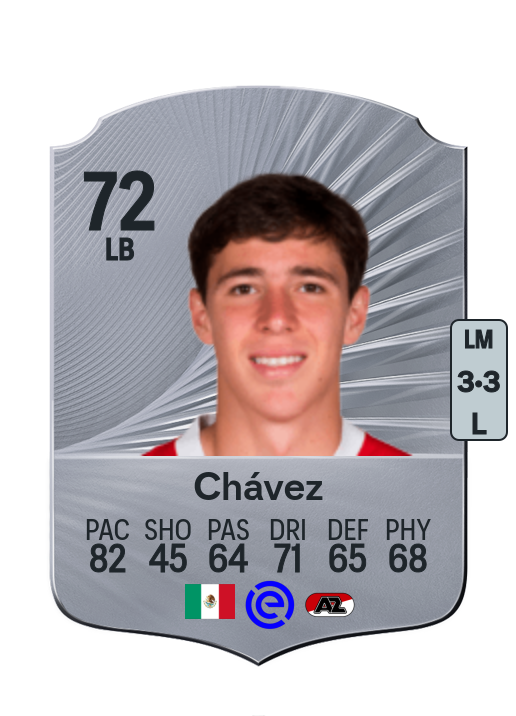 Mateo Chávez